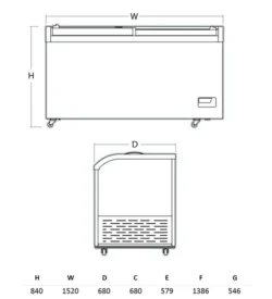 Frysbox till butik- olika storlekar